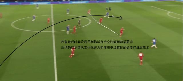  热刺孔蒂战术革新，三中卫体系初见成效